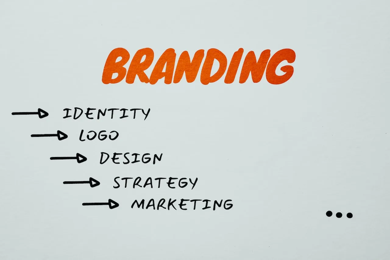 brand strategy services