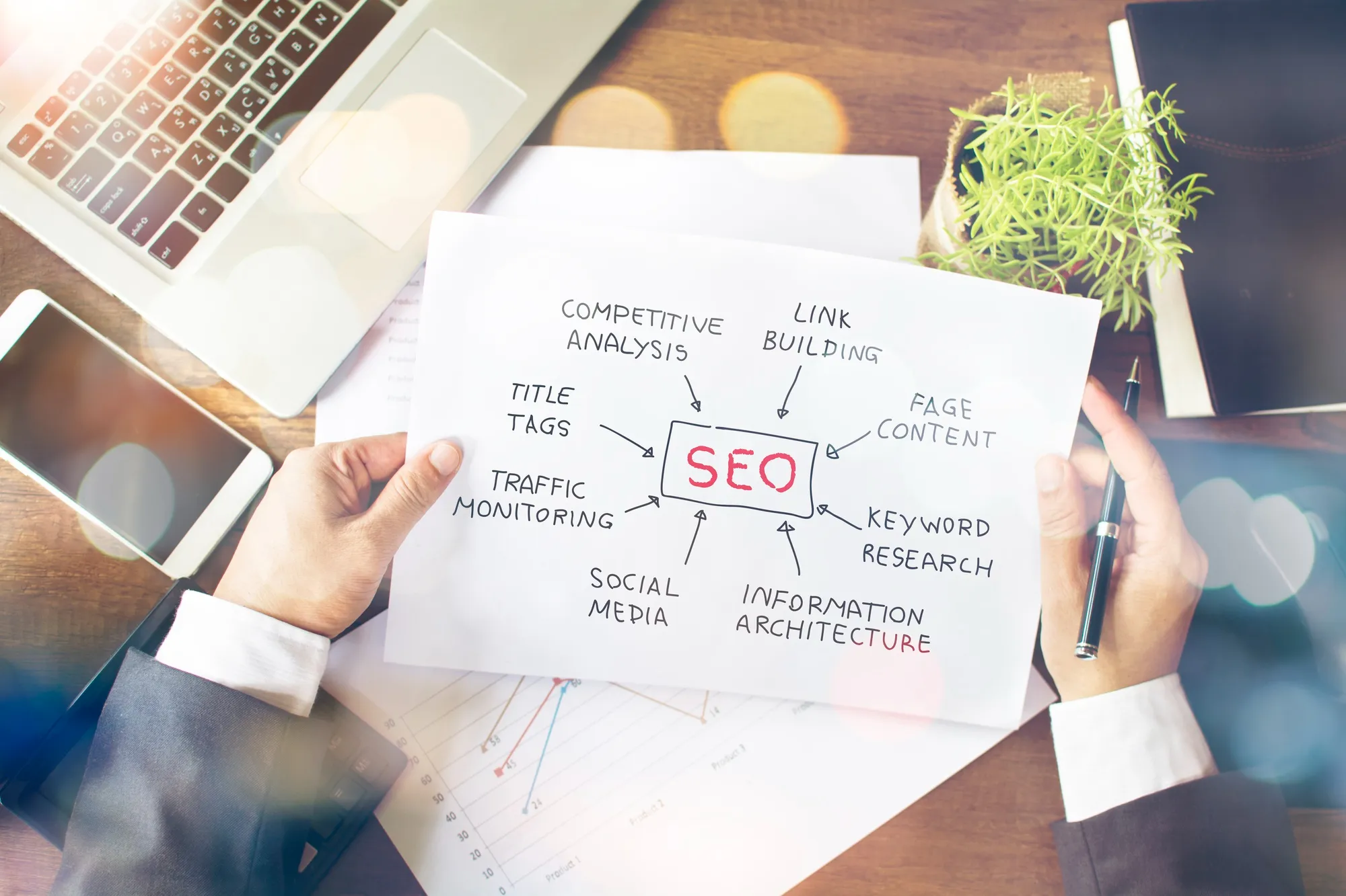 white hat link building strategies